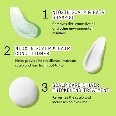 Nioxin System 2 Hair Thickening Natural & Untreated Hair Shampoo & Conditioner Kit 3ct - New
